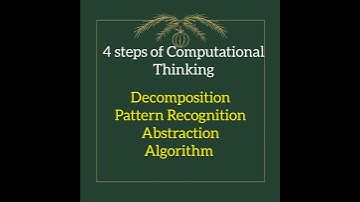 Computational Thinking|#shorts #knowledge #gk #computer #good luck |