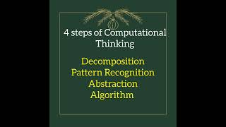 Computational Thinking|#shorts #knowledge #gk #computer #good luck |