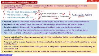 Interpretation of Consolidating Statutes