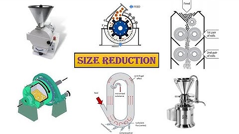Size Reduction by different milling machines and their principles