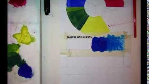 Acrylic Monochromatic Value Scale