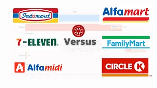 Perbandingan Jumlah Toko Waralaba Indonesia - Alfamart, Indomaret, Circle K, Family Mart, dll