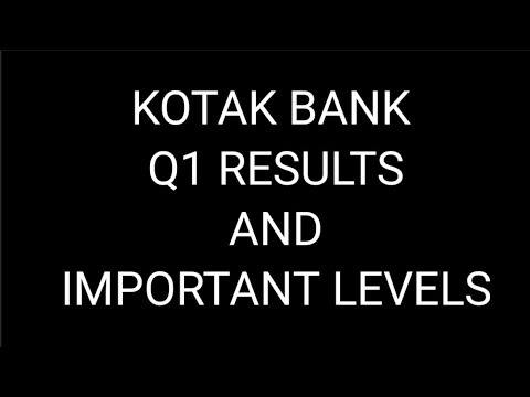 Kotak bank share latest news, Kotak bank share Q1 results, kotak bank share analysis, kotak mahindra