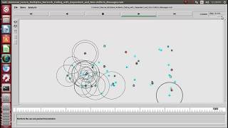 Full Secure Multiplex Network Coding Network simulation projects Update