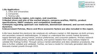 Electronic Lab Notebook ELN Software Market Set to Witness Explosive Growth by 2033
