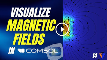 How to Visualize Magnetic Fields in COMSOL Multiphysics (Step-by-Step Tutorial)