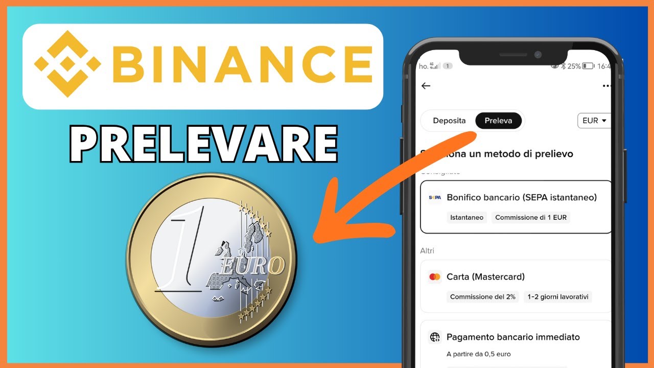 Come Prelevare Euro da Binance con il Telefono (Guida 2025)