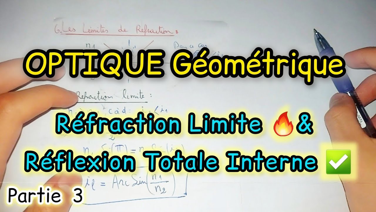 Optique Géométrique | Loi de snell-descarte ( Réfraction et Réflexion )