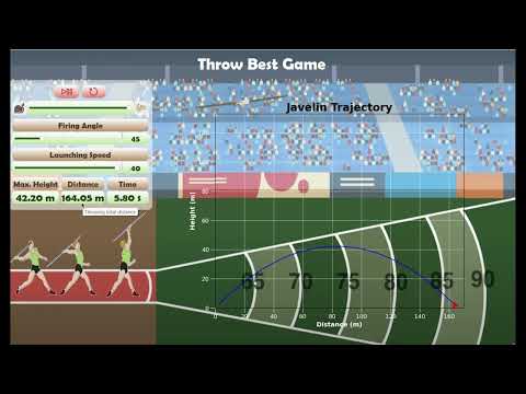 2D Projectile Motion Simulation in Python (Javelin Throw)