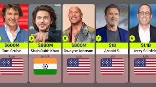 Top 100 Richest Actors in the World