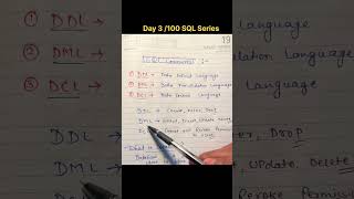 Day 3/100 SQL Series | SQL Commands #sqlforbeginners #sql
