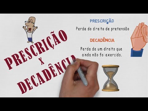 Vídeo: Prescrições E Prescrições Reversas