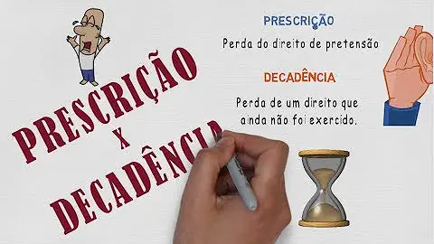 Como saber se o prazo e decadencial ou prescricional?
