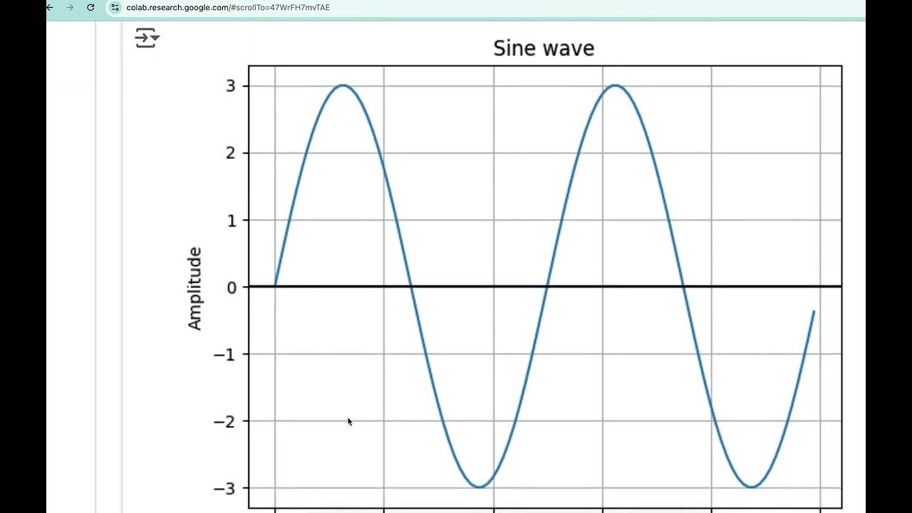 Traitement du signal avec Python - Lab 1 - YouTube