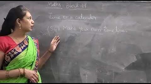 Date:26/02/2021 Class: 3 Subject :Maths ( Part 2) Block: 17(S4) Make your own time