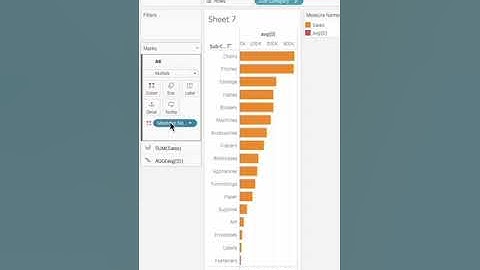 #Tableau - Add Labels Above Horizontal Bars