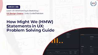 How Might We (HMW) Statements in UX: Problem Solving Guide