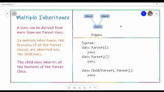 Python Program - Multiple Inheritance