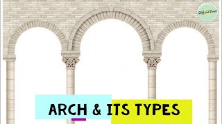 Introduction to an Arch & its Types | Load Bearing Design