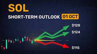 Shortcut to clarity — 5 SOL outlooks for tomorrow in 5 mins