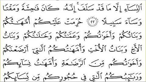 سورة النساء للقاري الشيخ عبدالرحمن السديس مكتوبة