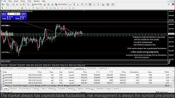 Live XAUUSD GOLD - Exness Copy Trading 1