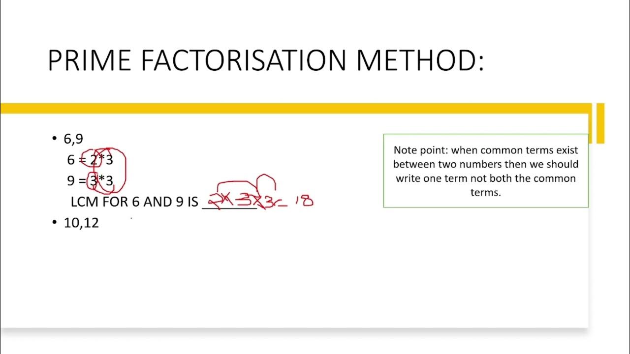 Finding LCM Using Prime Factorization Method. - YouTube