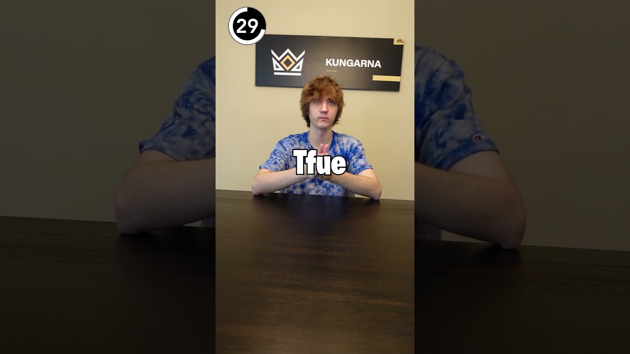 Guess the Fortnite Pro