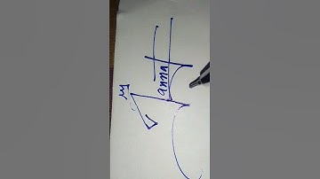 Jannat Name Signature Styles #signaturestyle #shortvideoviral