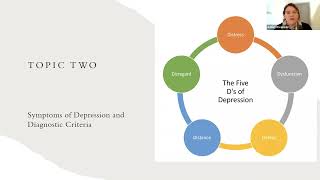 Virtual Parent Series Session 5:  Strategies for Supporting Youth With Depression