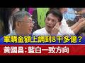 大甲媽祖繞境活動