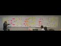 From Empathy to Transformation: The Disruptor’s Design Thinking Primer for Better Market Fit