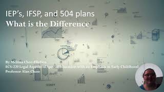 IEP’s, IFSP, and 504 plans