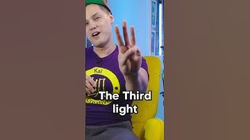 Three Point Lighting System in less than 60 seconds #letsgo #kaicreative #filmingtips #shorts