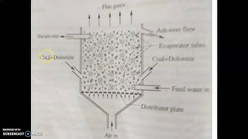 PPE chapter 02 Part 11
