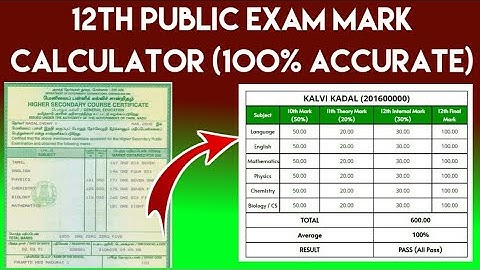 12th Public Exam Mark sheet Download | 12th Public Exam Mark Calculator 2021 | Calculate 12th Mark