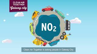 Why is Air Quality important?