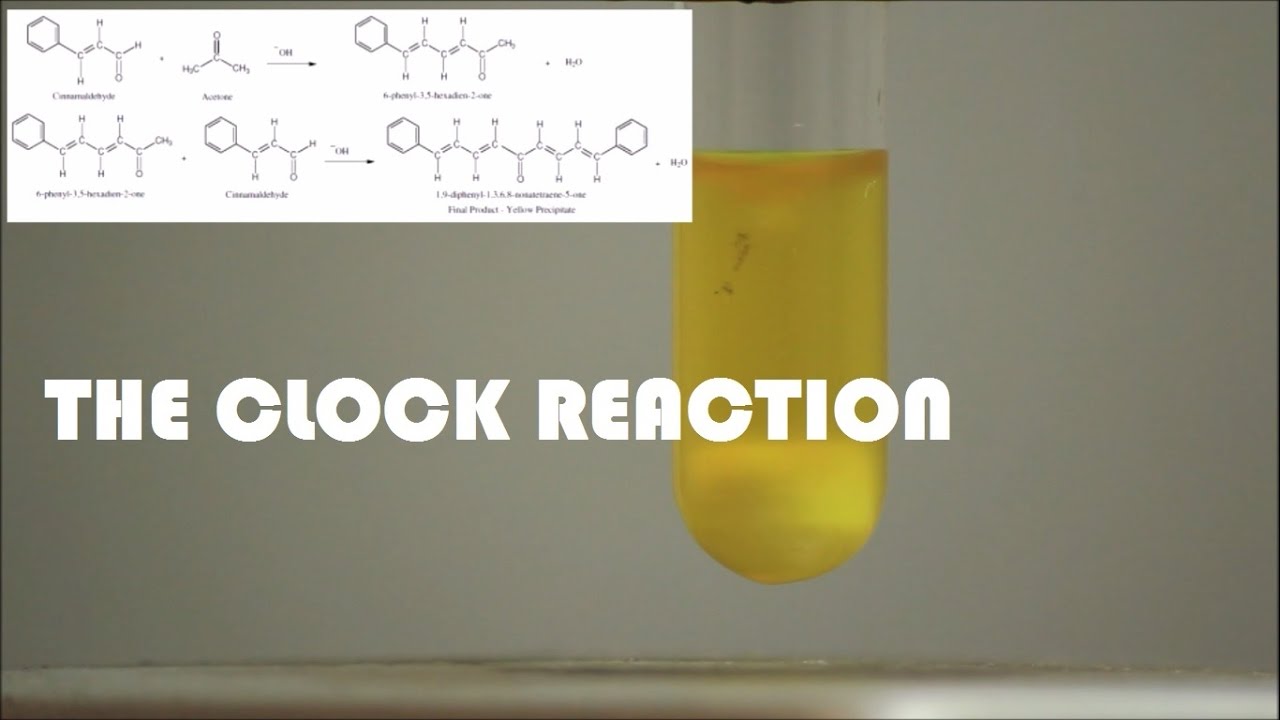 The Clock Reaction YouTube