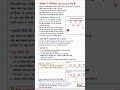 #forextrading #forexmarket #currencytrading #foreignexchange #pipveda priceaction tradingreels