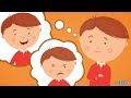 Why do we have feelings? - Feelings and Emotions for Kids | Educational Videos by Mocomi