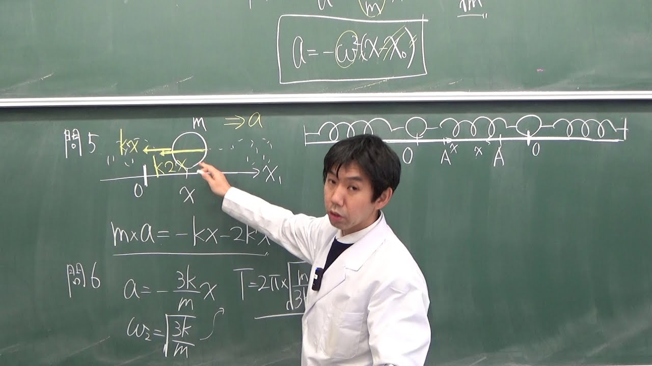 物理】筑波大2020解説・第1問 - YouTube
