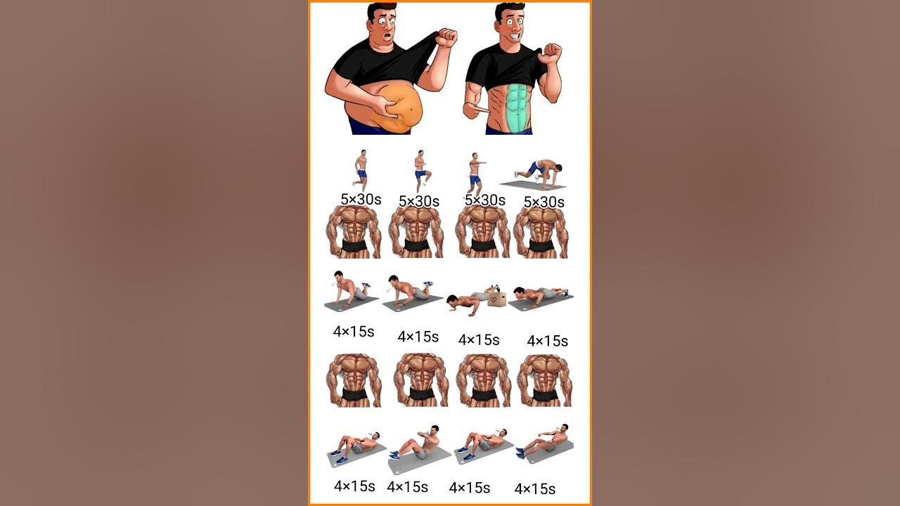 six pack abs workout #shorts #abs #sixpackabs