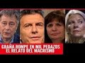 FORMIDABLE editorial de Rolando Graña que deja a Macri al borde del precipicio