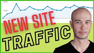 How to Drive Traffic to a Brand New Site (now) with Little to No Money - Beginner SEO Tips