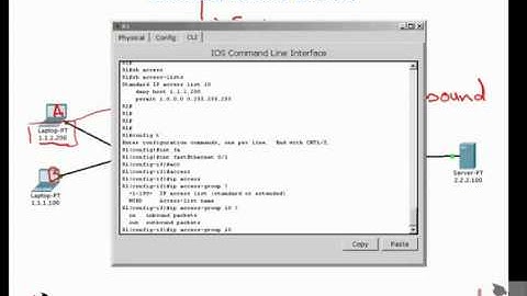 FREE URDU ICND II Lecture 17 ACL Part 3