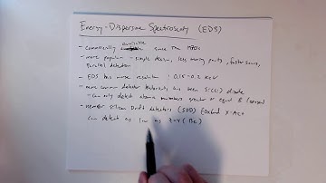 MSE585 F20 Lecture 16 Module 3 - Energy-Dispersive Spectroscopy