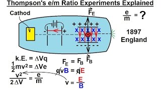Physics 43 Magnetic Forces on Moving Charges (17 of 26) Thompson's e/m Ratio