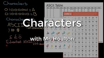 1.2.4 Representing Characters & Character Sets - Revise GCSE Computer Science