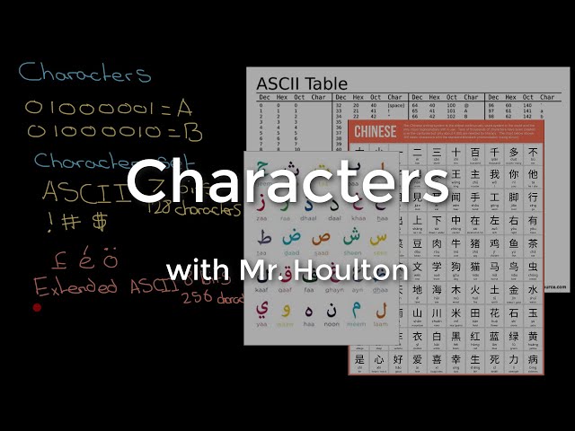 Ascii Table Gcse