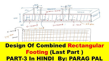 Design of combined rectangular column footing PART-3 | Parag pal
